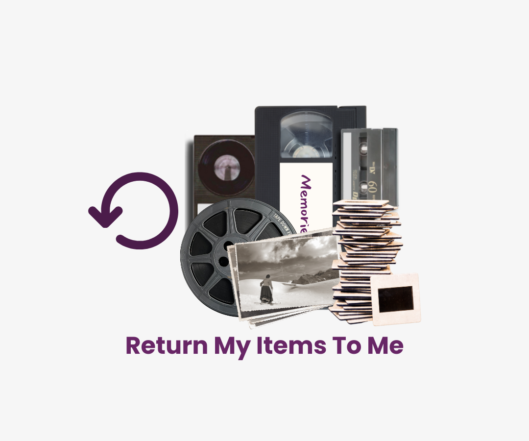 Secure return service for digitized media items
